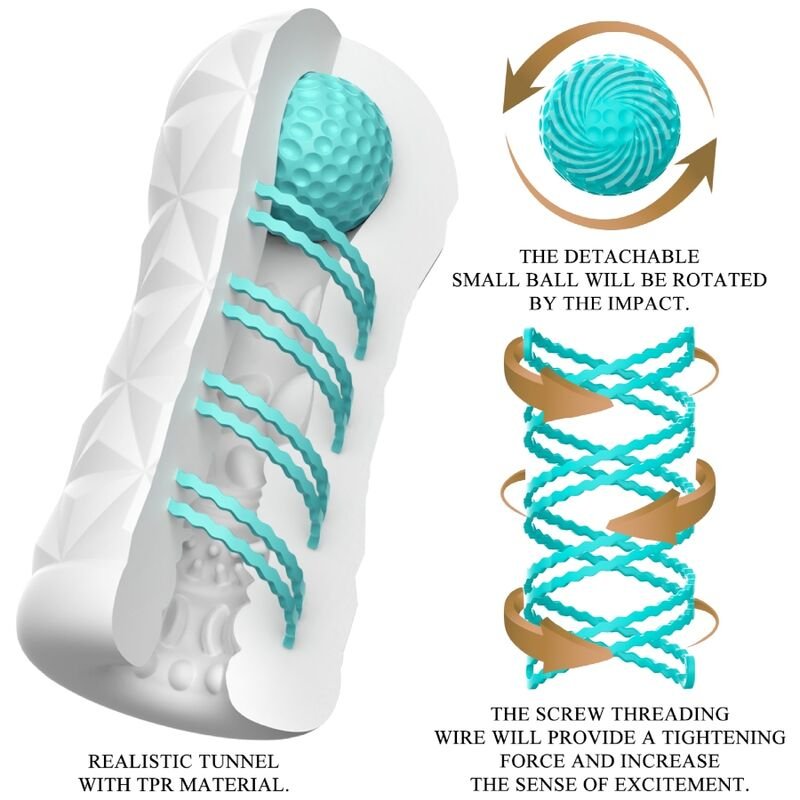 Pretty Love - Masturbateur Victoria Cecil Blanc - Gabychou - Pour hommes