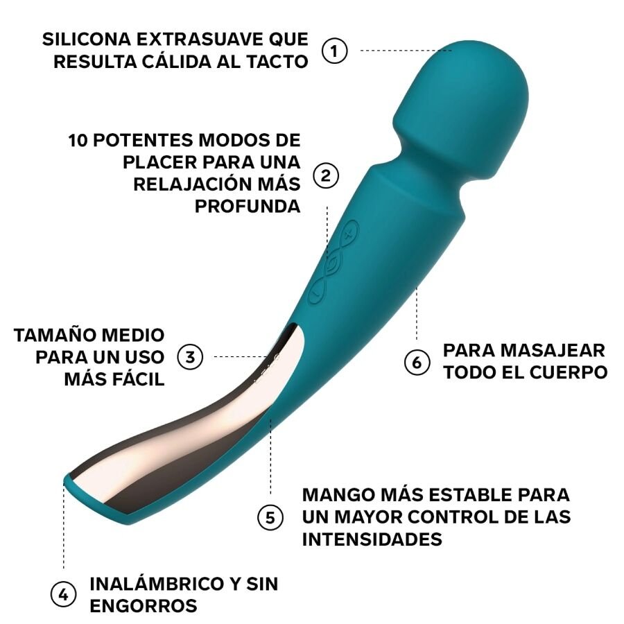 Lelo - Masseur Wand Smart Medium 2 Aqua - Gabychou - Jouets pour femmes